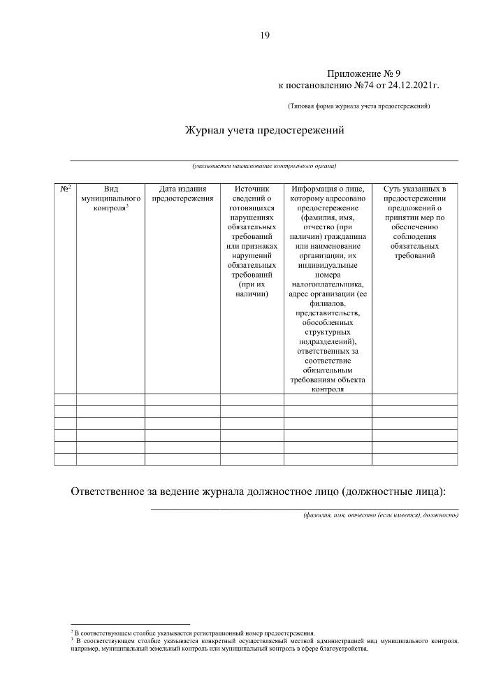  Об утверждении форм документов, используемых при осуществлении муниципального контроля, не утвержденных приказом Министерства экономического развития Российской Федерации от 31.03.2021 № 151 «О типовых формах документов, используемых контрольным (надзорным) органом» 