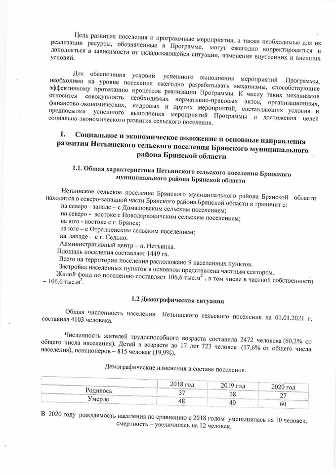 Об утверждении муниципальной программы «Комплексное развитие социальной инфраструктуры Нетьинского сельского поселения Брянского муниципального района Брянской области» на 2021-2030 годы