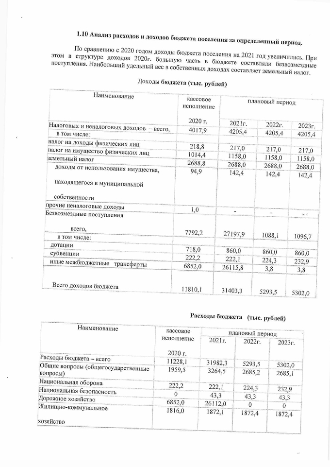 Об утверждении муниципальной программы «Комплексное развитие социальной инфраструктуры Нетьинского сельского поселения Брянского муниципального района Брянской области» на 2021-2030 годы